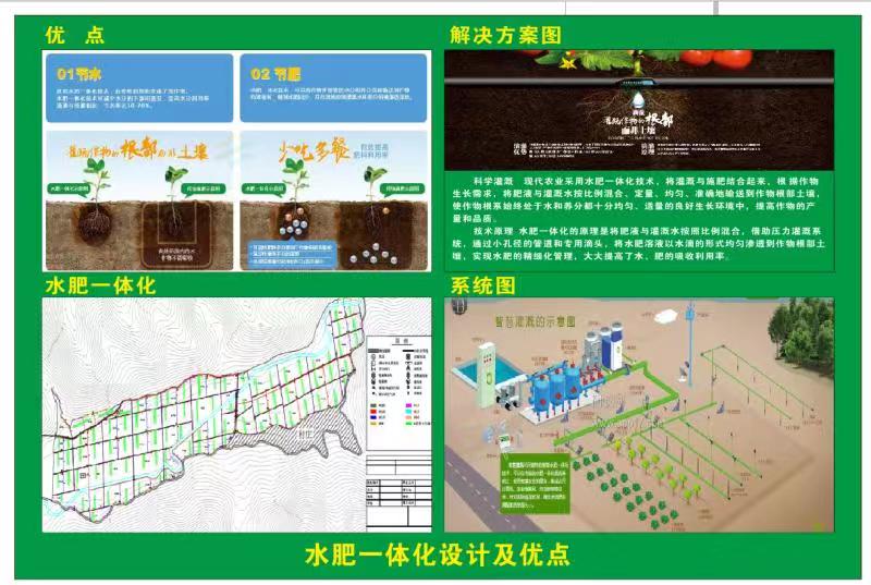 水肥一体化设计